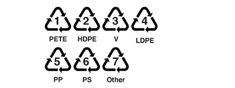 ric-symbols.jpg