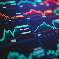 Investment Charts